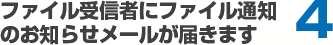 ファイル受信者にファイル通知のお知らせメールが届きます