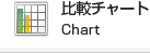 比較グラフ
